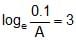 JEE Advanced (Subjective Type Questions): Chemical Kinetics | Chapter-wise Tests for JEE Main & Advanced